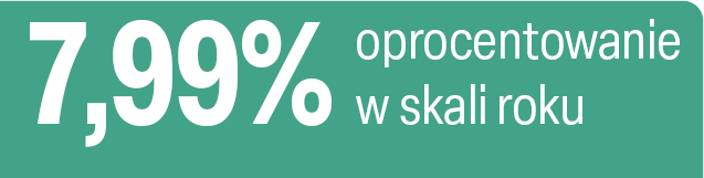 Oprocentowanie w skali roku 7,99%